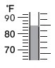 Mrs. Johns making strawberry jam. If the candy thermometer shown is the current temperature-example-1