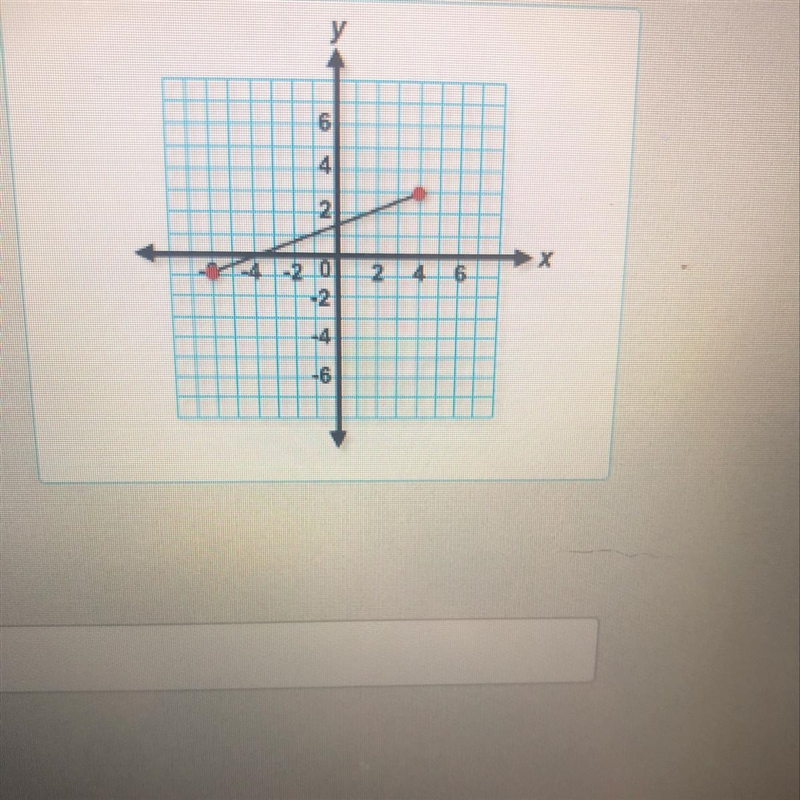 To the nearest hundredth, what is the distance between point (-6, -1) and point (4, 3)?-example-1