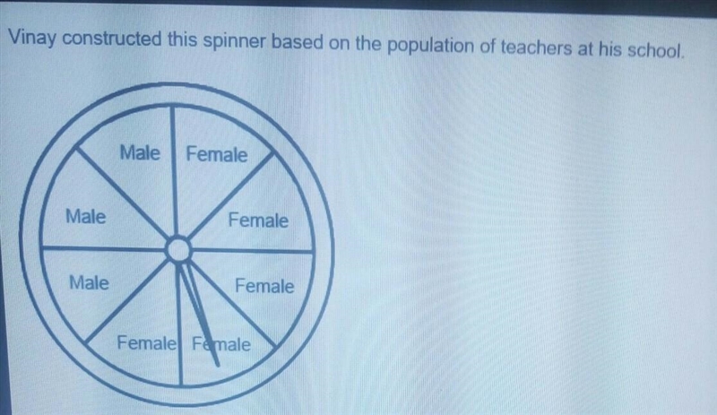 According to Vinay's model, what is the probability that he will have a male history-example-1