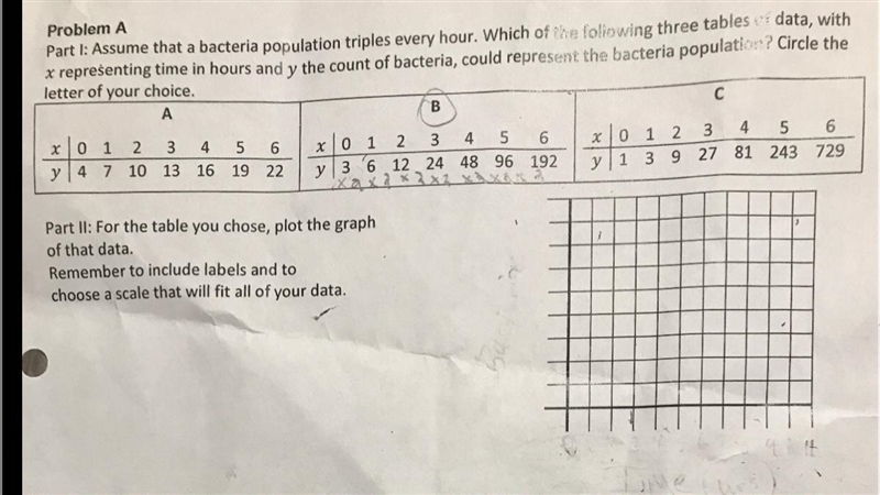 Part 1: Assume that a bacteria population triples every hour. Which of the following-example-1