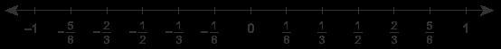 Subtract using the number line. −13−(−12) a. −16 b. 0 c. 16 d. ​12-example-1