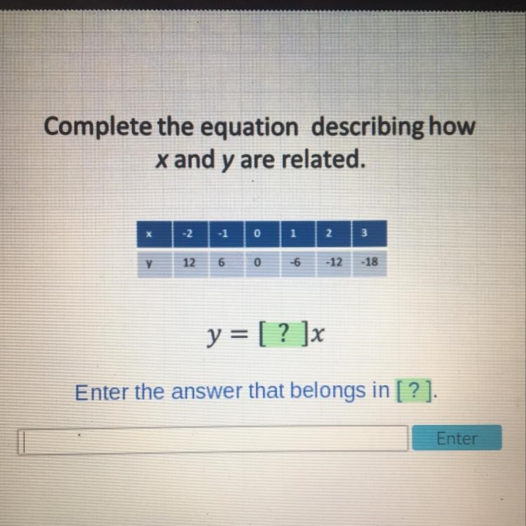 Complete the equation describing how x and y are related. Please Need Help!!-example-1