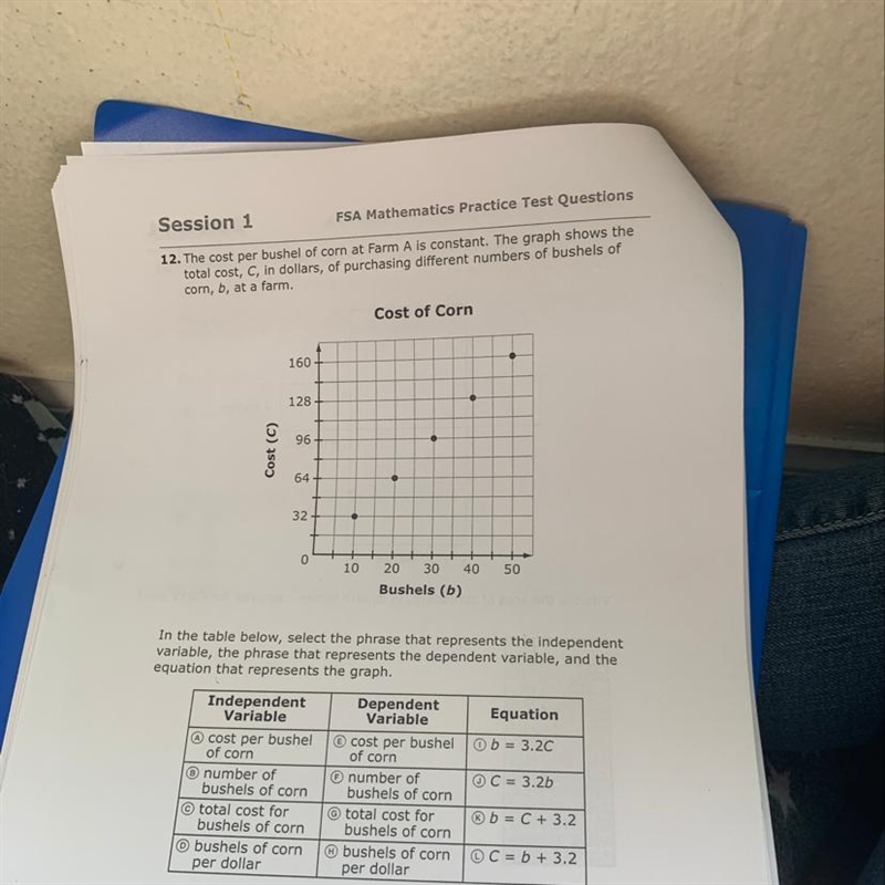 What the dependant, independent, and equation is-example-1