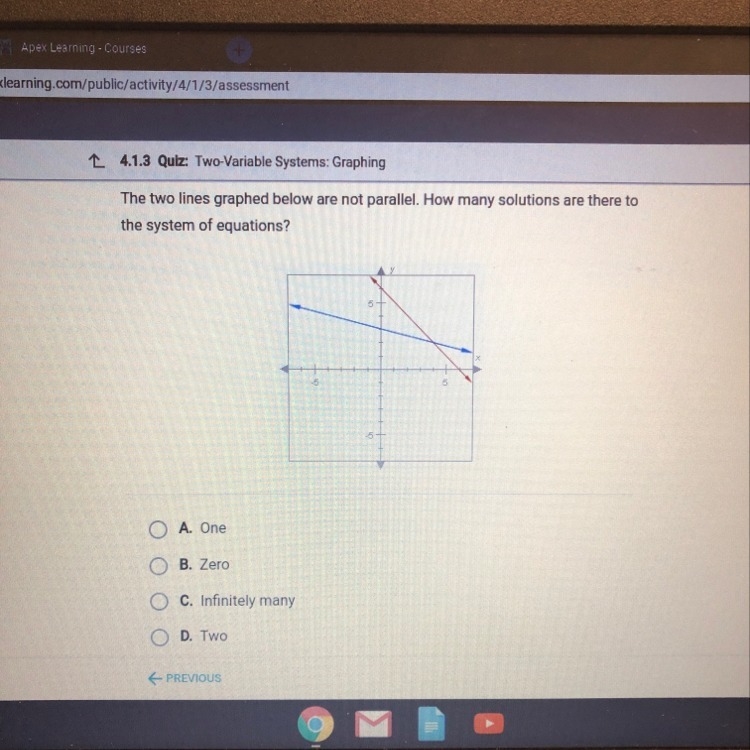 The two lines graphed below are not parallel. How many solutions are there to the-example-1