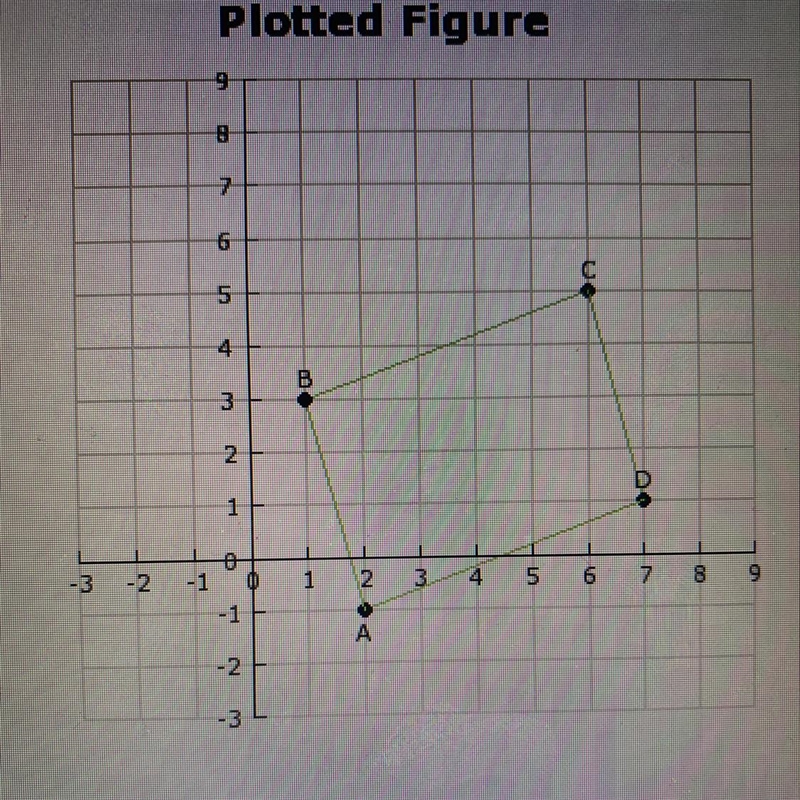 What is the approximate distance from point D to the origin? 7 units 8 units 10 units-example-1