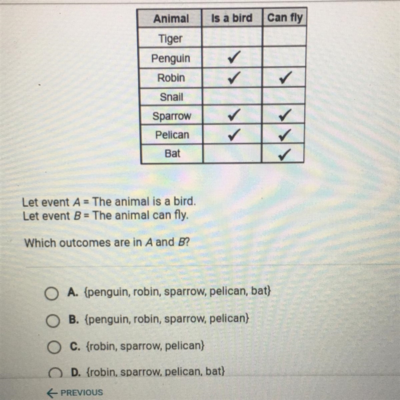 Let event A = The animal is a bird. Let event B = The animal can fly. Which outcomes-example-1