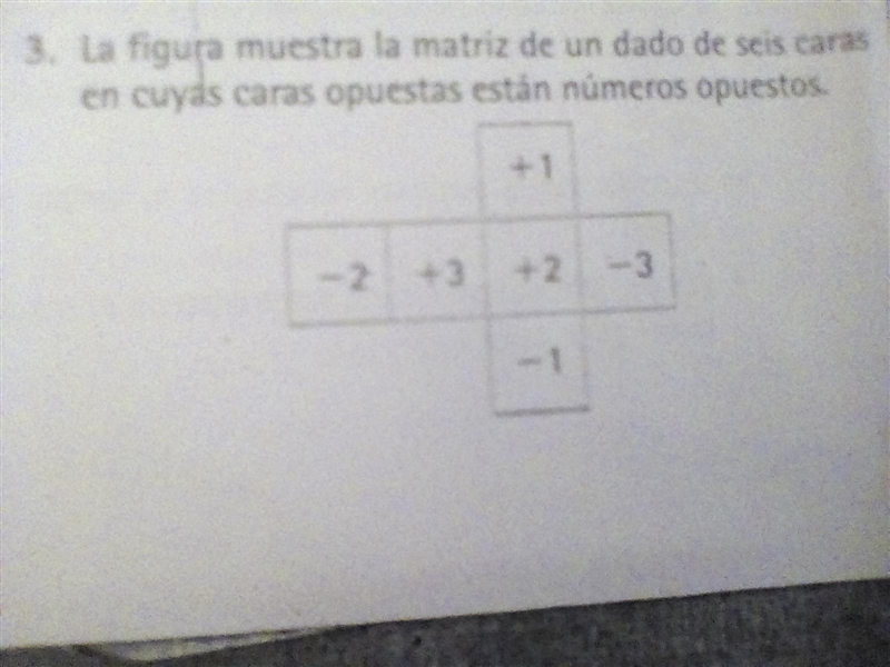 La figura muestra la matriz de un dado de 6 caras en cuyas caras opuestas estan numeros-example-1