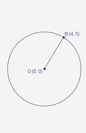 What is the general form of the equation for the given circle centered at O(0, 0)?-example-1