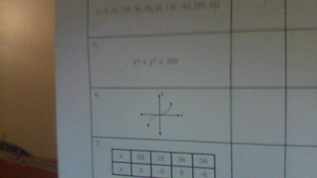 What is the answer to this-example-3