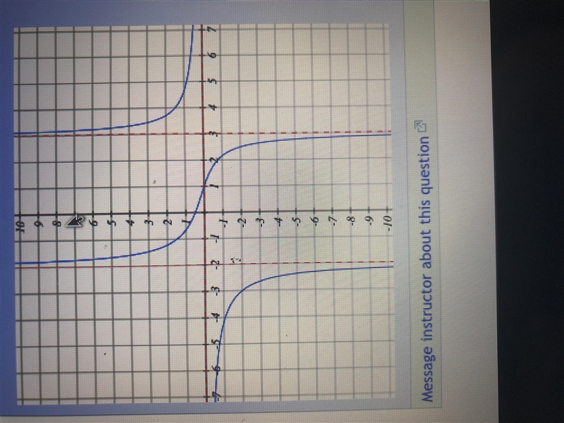 The graph of f(x) is shown below. where is f(x) < 0? write your answer in interval-example-1