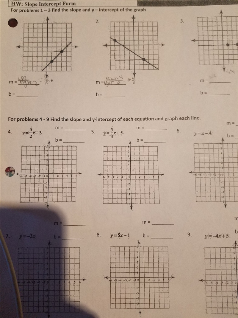 So i dont get how to find 5he y intercept like someone please help me-example-1