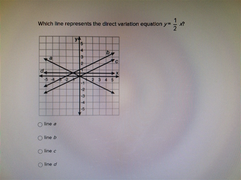 Which line represents the direct variation equation y equals 1/2 x-example-1