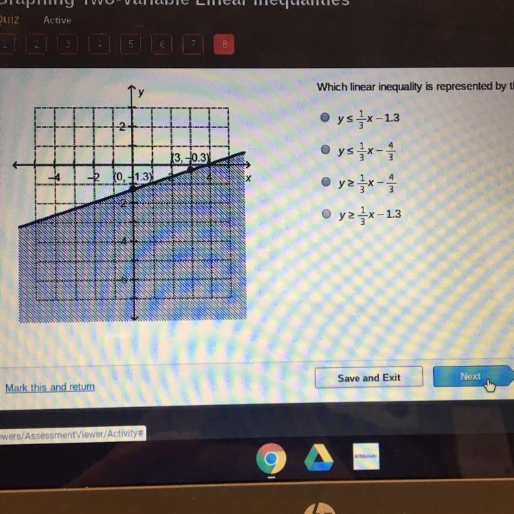 Which linear inequality is represented by the graph?-example-1