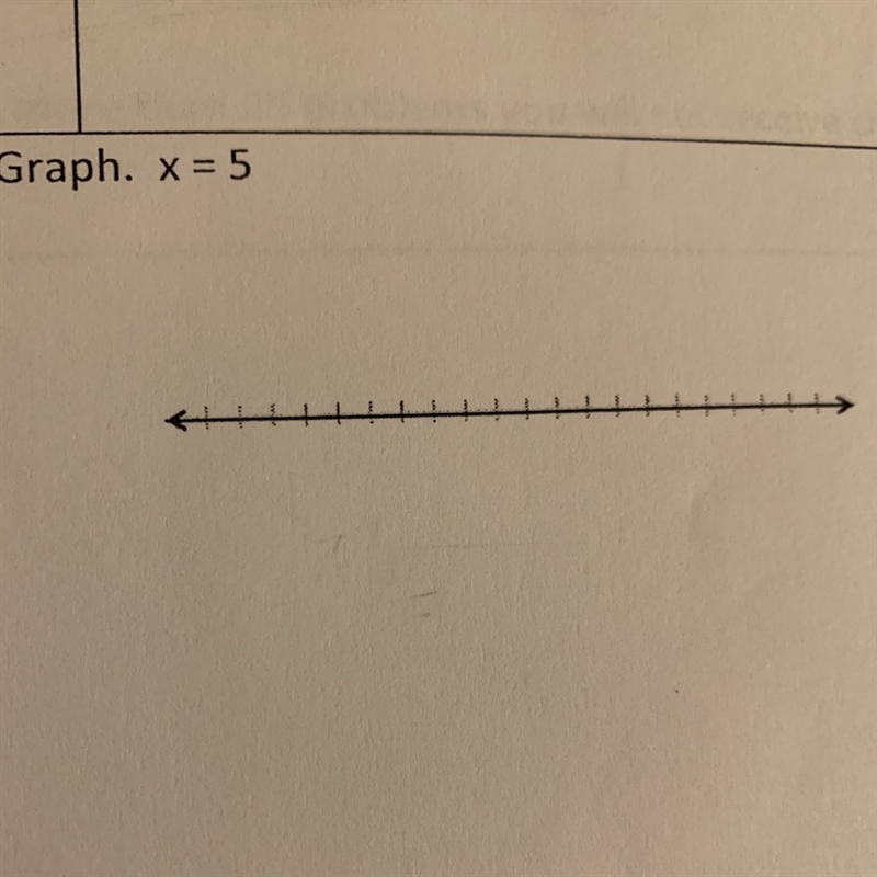 I don’t know how to graph this can someone help me plz-example-1