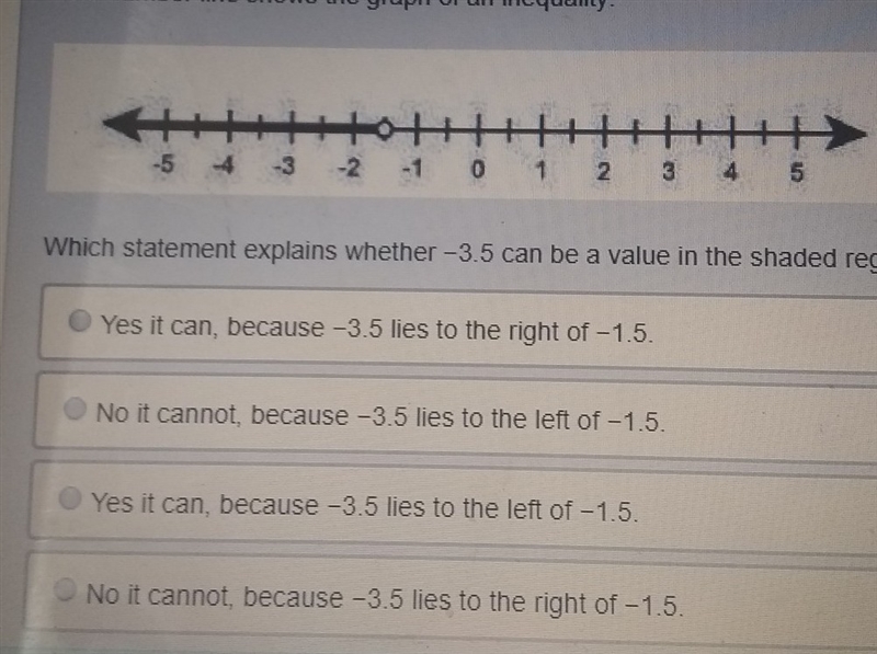 the nember line shows the graph of an inequality which statement explains whether-example-1