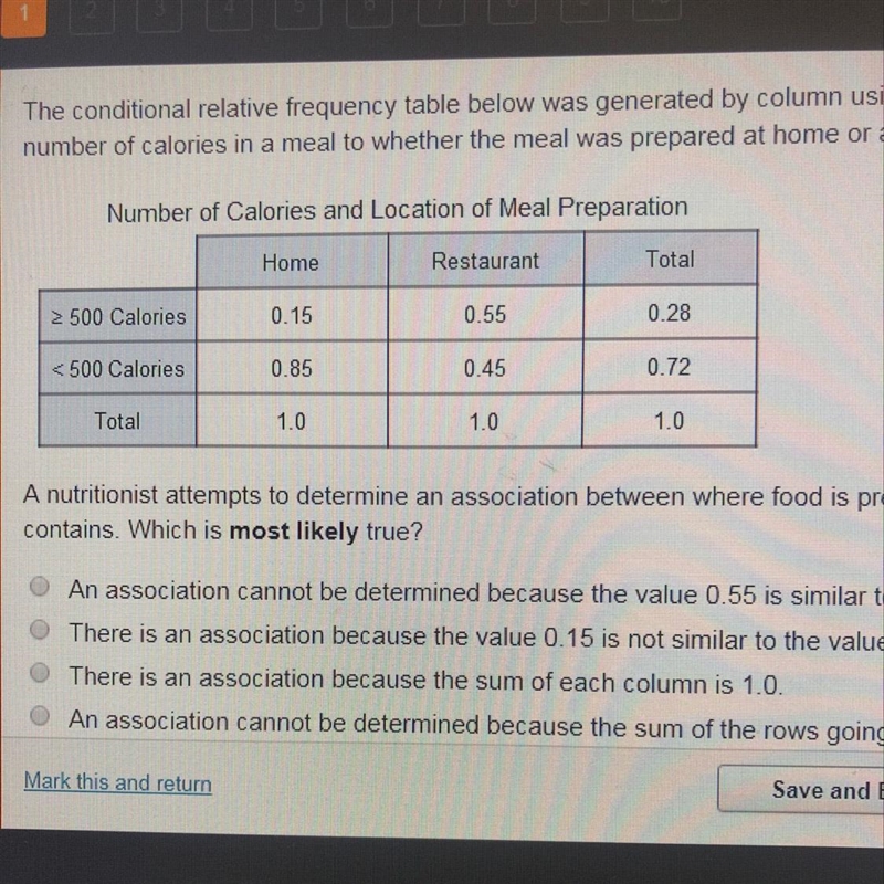 The conditional relative frequency table below was generated by column using frequency-example-1