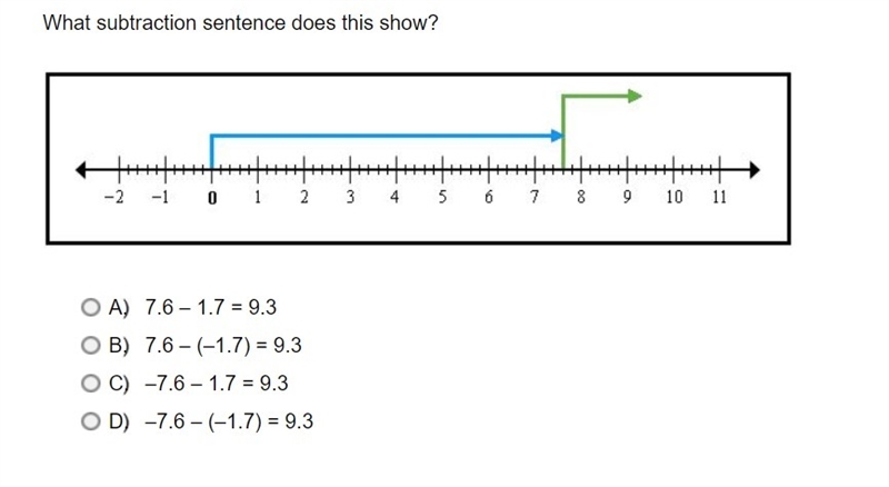 Help, please! 10 points to solve.-example-1