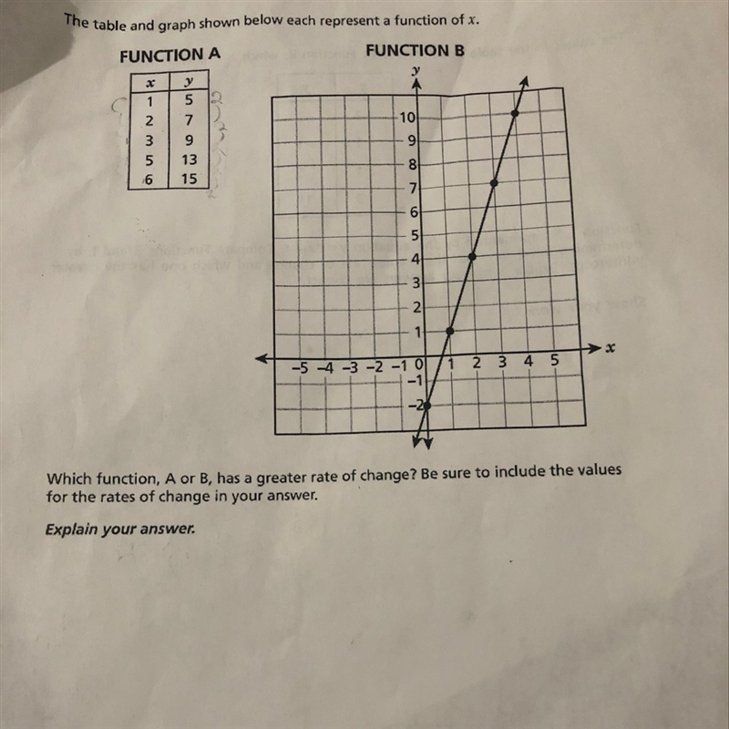 Which function, A or B, has a greater rate of change?-example-1