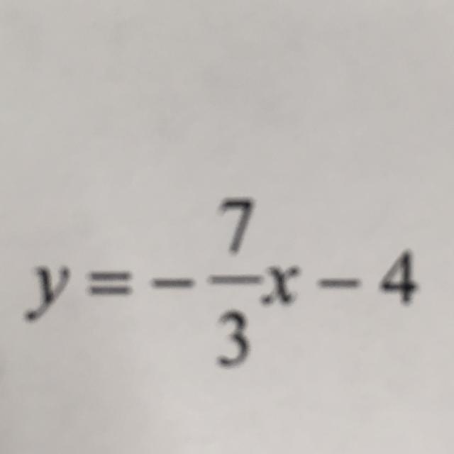 Find the slope of a line parallel to this given line-example-1