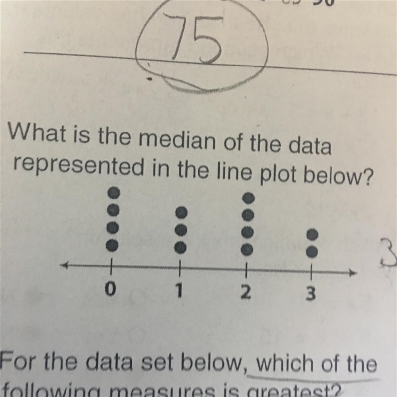 What is the median of the data represented In the line plot below-example-1