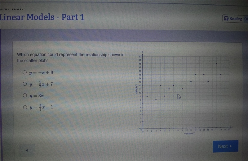 Which equation could represent the relationship shown in the scatter plot-example-1