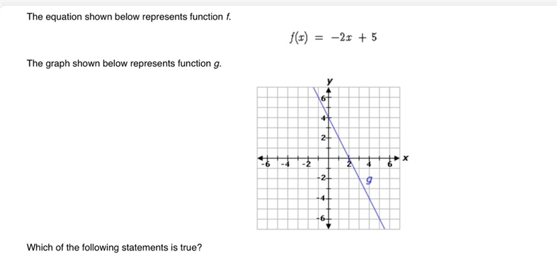 The equation shown below represents function f. The graph shown below represents function-example-1