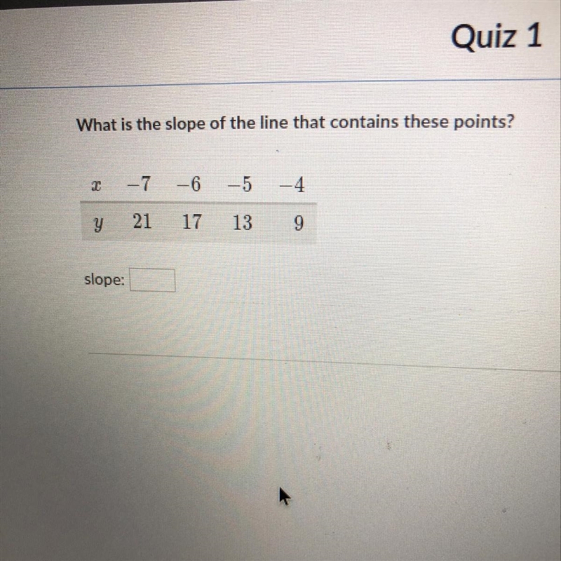 What is the slope of the line that contains these points?-example-1