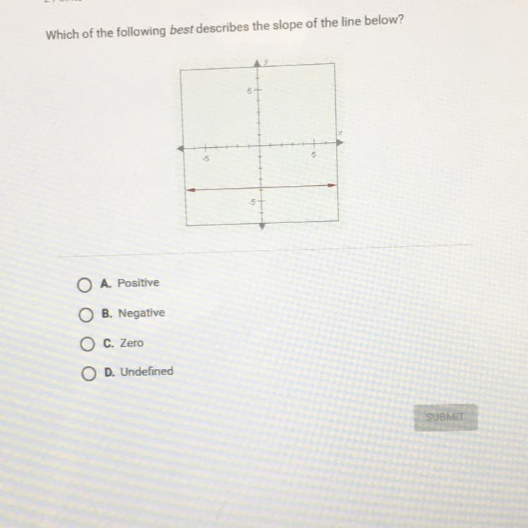 Which of the following best describes the slope of the line below? O A. Positive O-example-1