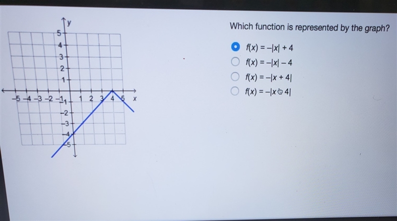 Which function is represented by the graph-example-1