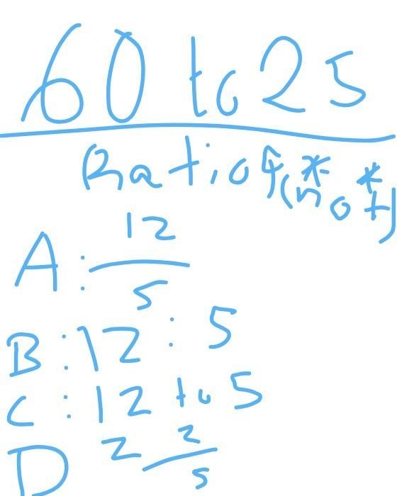 3. Which is not another way to express ratio 60 to 25 A. 12/5 B. 12:5 C. 12 to 5 D-example-1