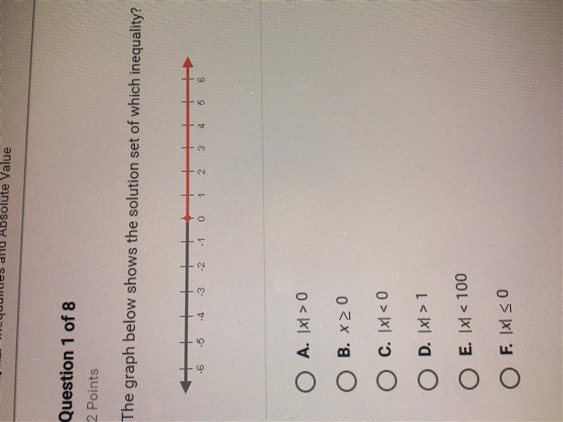 PLEASE HELP ASAP!!!!! The graph below shows the solution set to which inequality?-example-1