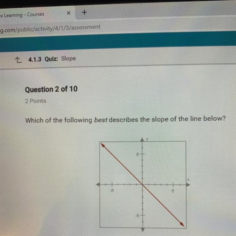 Which of the following best describes the slope of the line below?-example-1