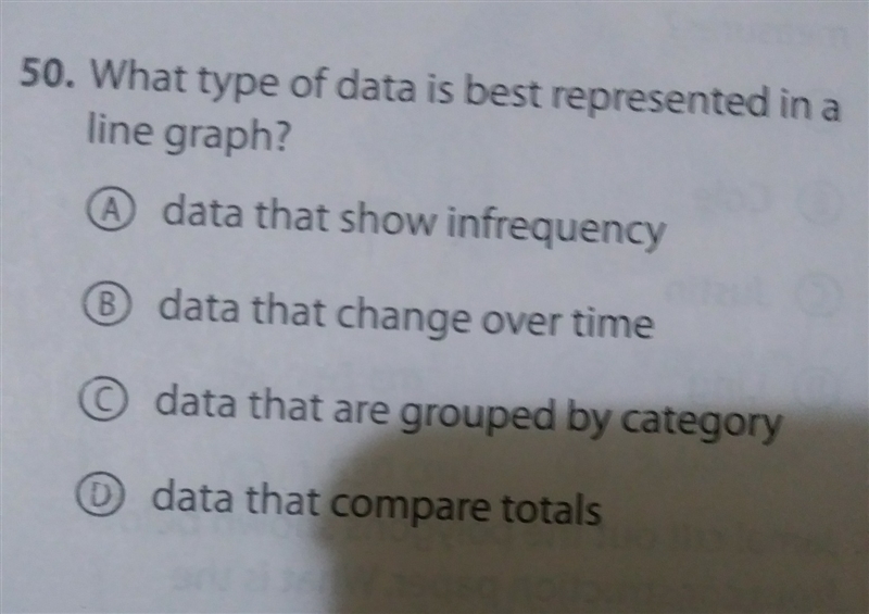 What type of data is best represented in the line graph?-example-1