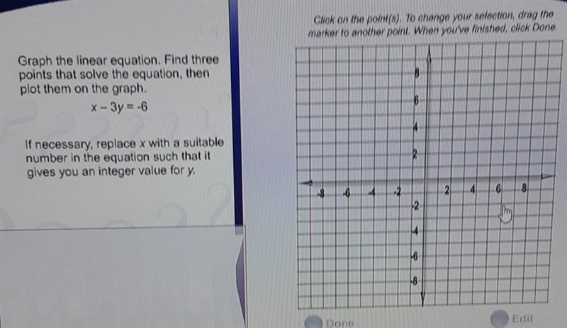 PLz help Graph the linear equation. Find three points that solve the equation, then-example-1