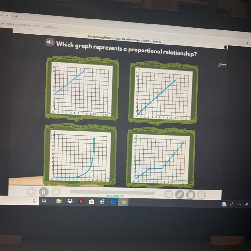 What graph are present a proportional relationship I ready-example-1