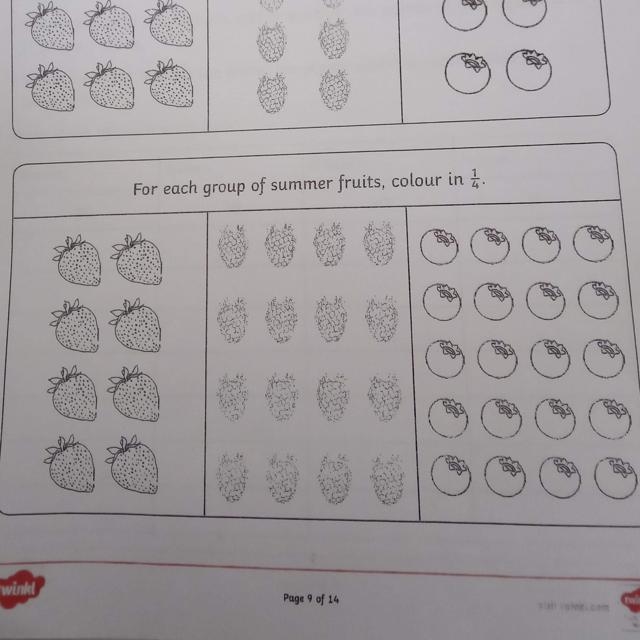 NEED TO Be DONE ASAP!! For each group of summer fruits, colour in 1/4-example-1