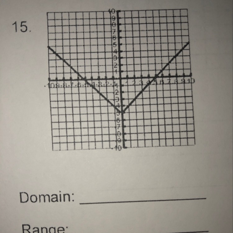 What is the domain and range and function ??? Then can u explain how u did it please-example-1