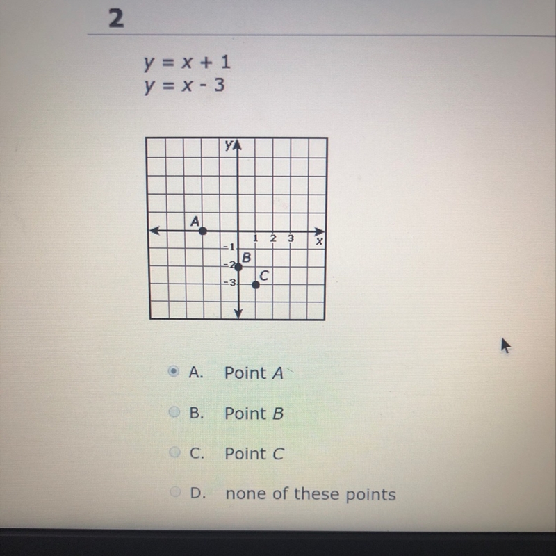 Which point does the equation show-example-1