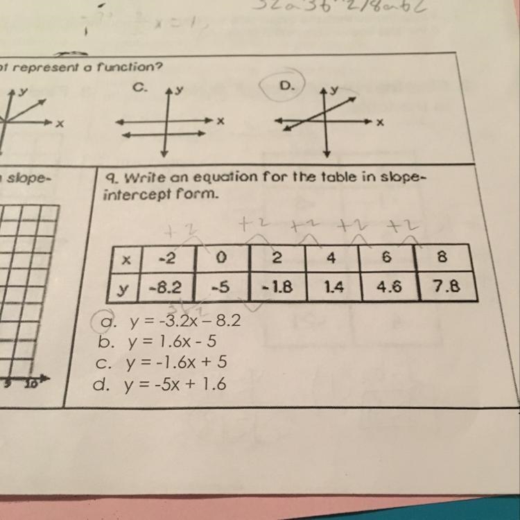 Would this be D or b-example-1