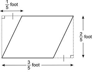 The figure shows a parallelogram inside a rectangle outline: What is the area of the-example-1