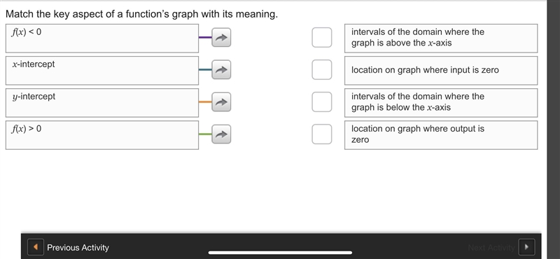 Match the following terms! Look at photo-example-1