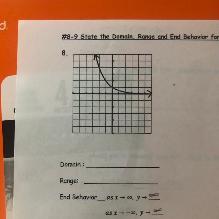 How do i find the domain and range as well as the end behavior to this graph?-example-1