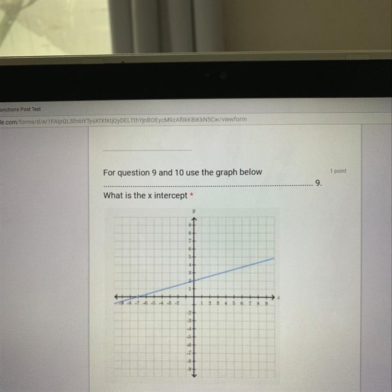 For question 9 and 10 use the graph below 9. What is the x intercept 10.what is the-example-1