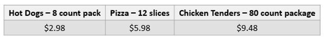 A. If the ratios in the survey are the same for all the sixth graders in the school-example-1