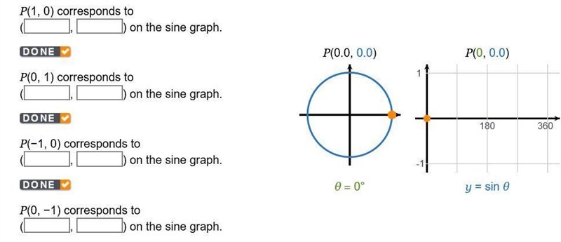 PLEASE HELP.... Thank you P(1, 0) corresponds to P(0, 1) corresponds to P(−1, 0) corresponds-example-1