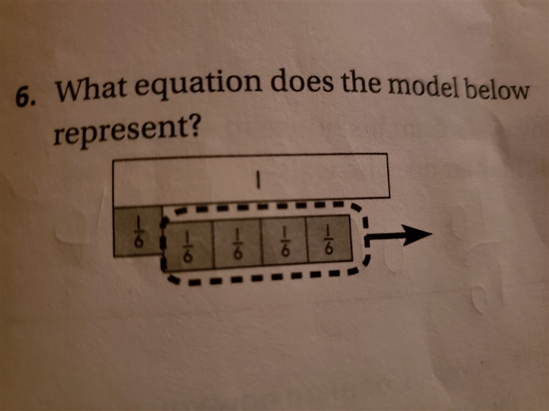 What equation does the model below represent?-example-1