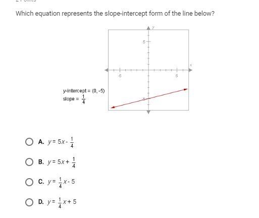 Which equation represents the slop-intercept form of the line below?-example-1