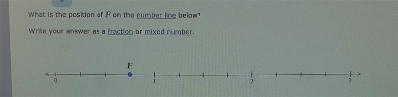 What is the position of F on the number line below? write your answer as a fraction-example-1