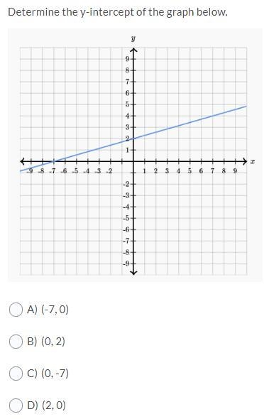 Pls help, there is an attachment-example-1