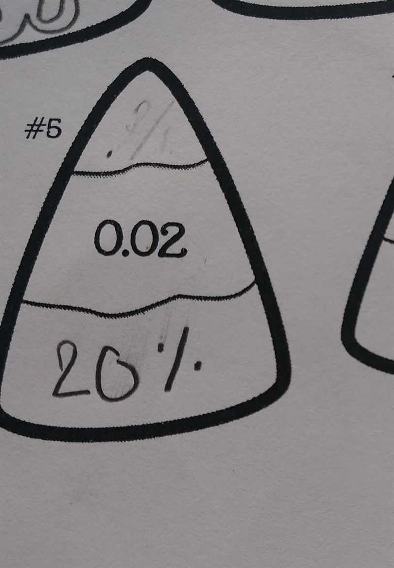 How to turn 0.02 into a fraction​-example-1